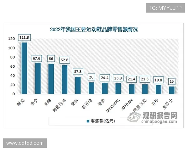 《探索全球体育发展趋势与未来竞技项目的创新与挑战》