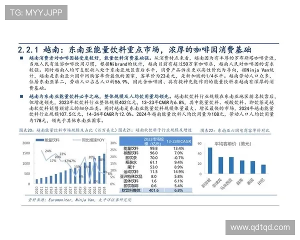 IG与AL的激烈对决：探索两大技术巨头在市场中的竞争与未来发展