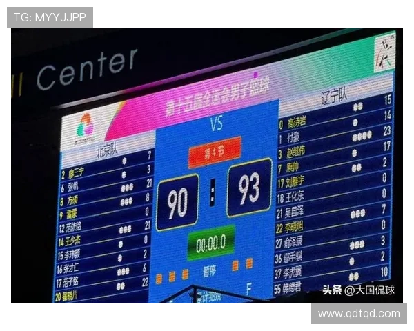 聚焦CBA新赛季格局变化与强队竞争走势全方位深度解读趋势分析