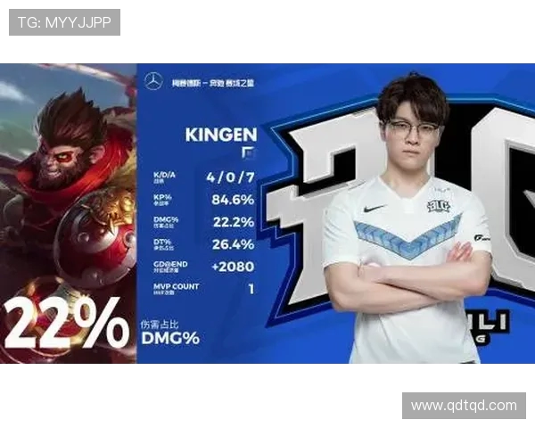 DOTA2意识排名新鲜出炉BLG战队表现抢眼引领潮流