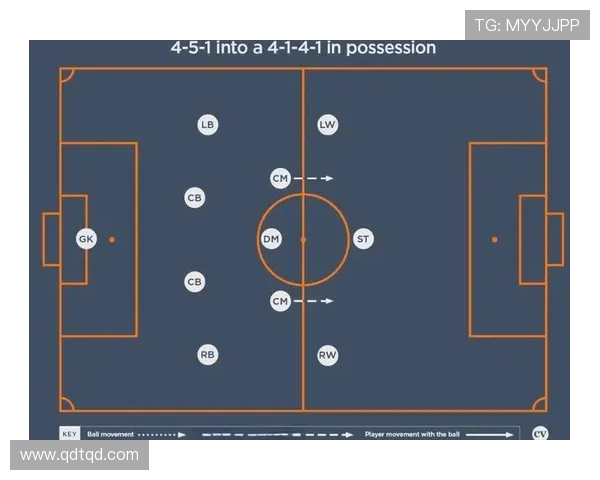 杭州足球队防守战术解析与球队整体表现的深度剖析
