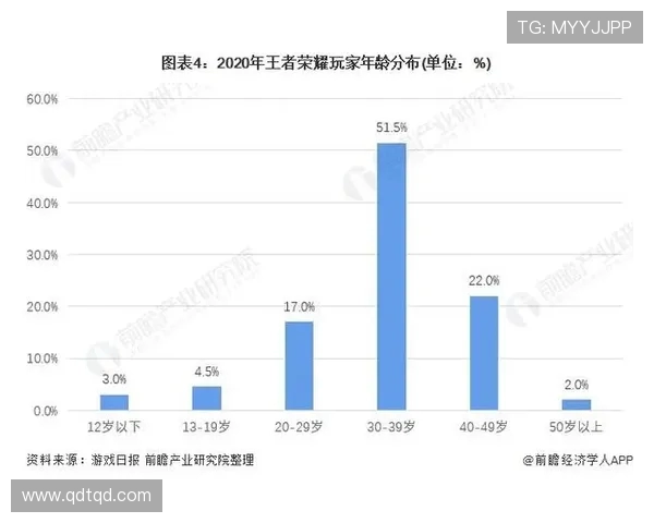王者荣耀焦点分析：LNG战队耐力与策略的深度探讨与启示