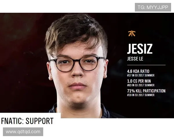 Fnatic战队崛起之路:从全球电竞巨头到夺冠王者的传奇之旅 Fnatic战队崛起之路:从全球电竞巨头到夺冠王者的传奇之旅