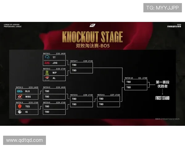 WBG与RNG激烈对决赛前分析 谁能掌控LPL春季赛冠军之路 WBG与RNG激烈对决赛前分析 谁能掌控LPL春季赛冠军之路